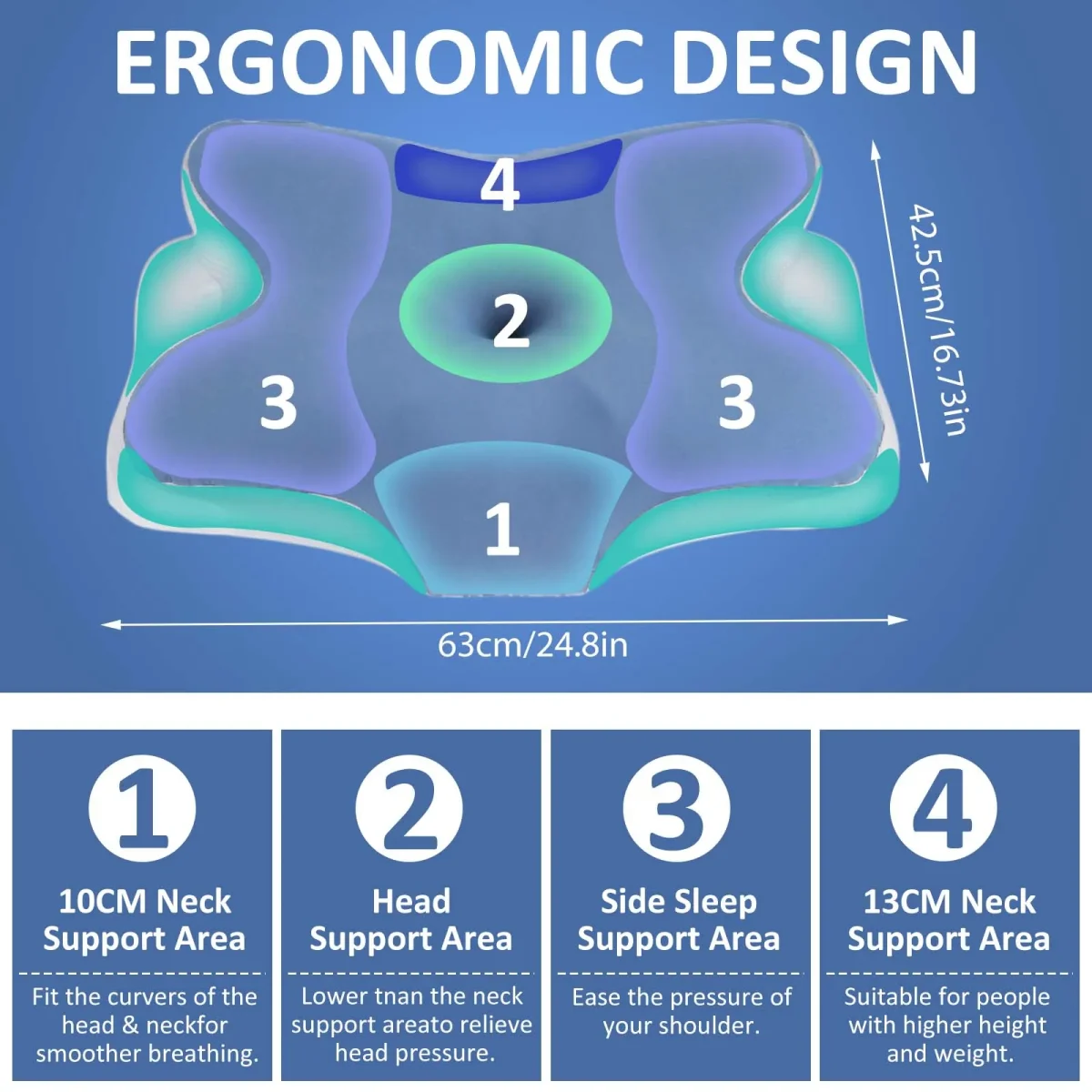 Sleep Memory Pillow Butterfly Memory Foam Neck Pillows Contoured Sleep For Neck Pain Relief Stomach Support Comfortable Pillow - Image 7