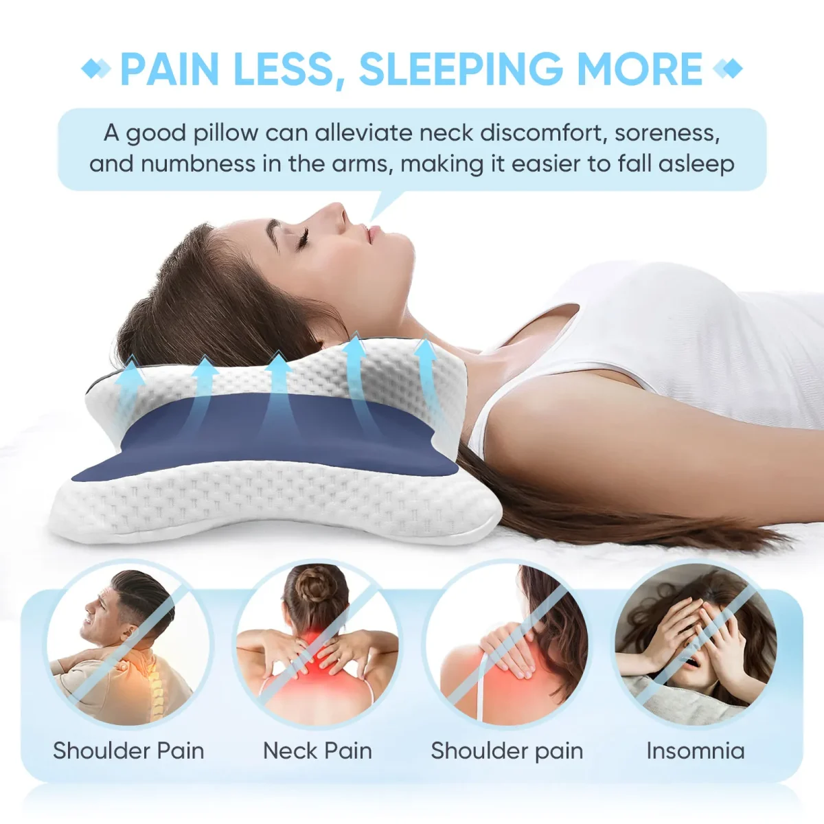 Memory Foam Pillow Cervical Pillow Neck Pain Relief Contour Ergonomic Orthopedic Neck Support for Side Back Stomach Sleeper Gift - Image 3