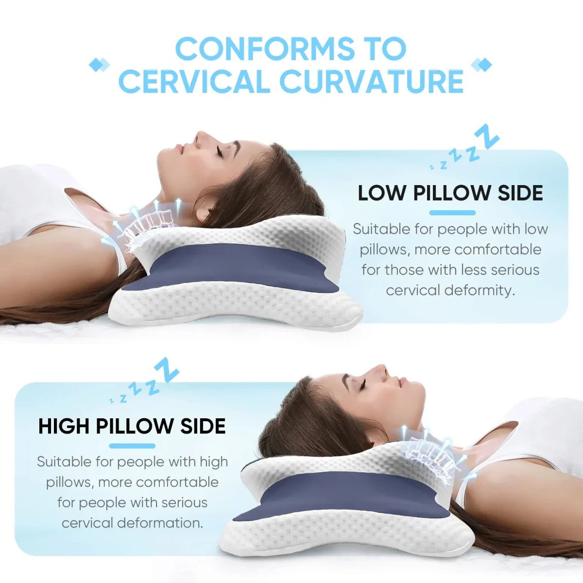 Memory Foam Pillow Cervical Pillow Neck Pain Relief Contour Ergonomic Orthopedic Neck Support for Side Back Stomach Sleeper Gift - Image 5