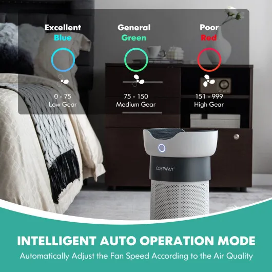 Air Purifier with Sleep Mode for Home Office up to 1300 Sq Ft - Image 5