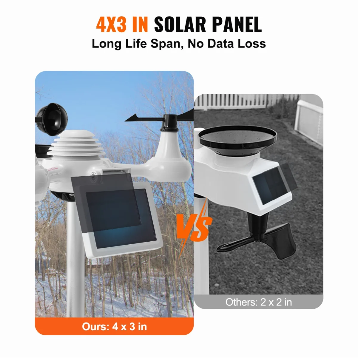 SucceBuy 7-in-1 Wi-Fi Weather Station 7.5 in Color Display + Solar Wireless Outdoor Sensor Alarm Alerts for Temperature Humidity - Image 4