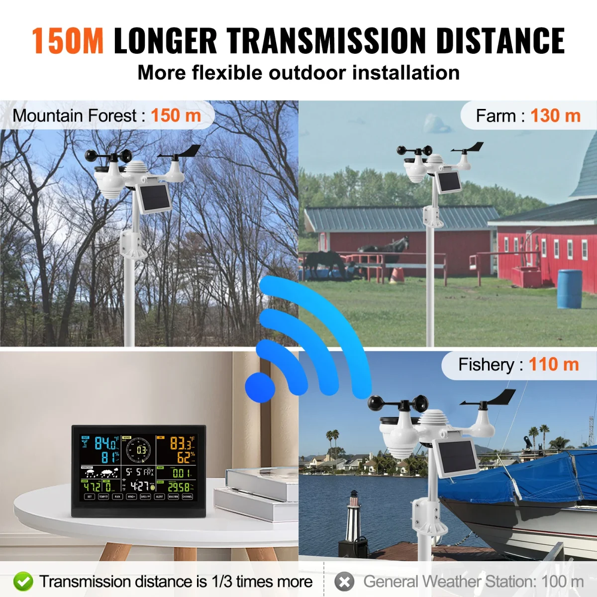 SucceBuy 7-in-1 Wi-Fi Weather Station 7.5 in Color Display + Solar Wireless Outdoor Sensor Alarm Alerts for Temperature Humidity - Image 6