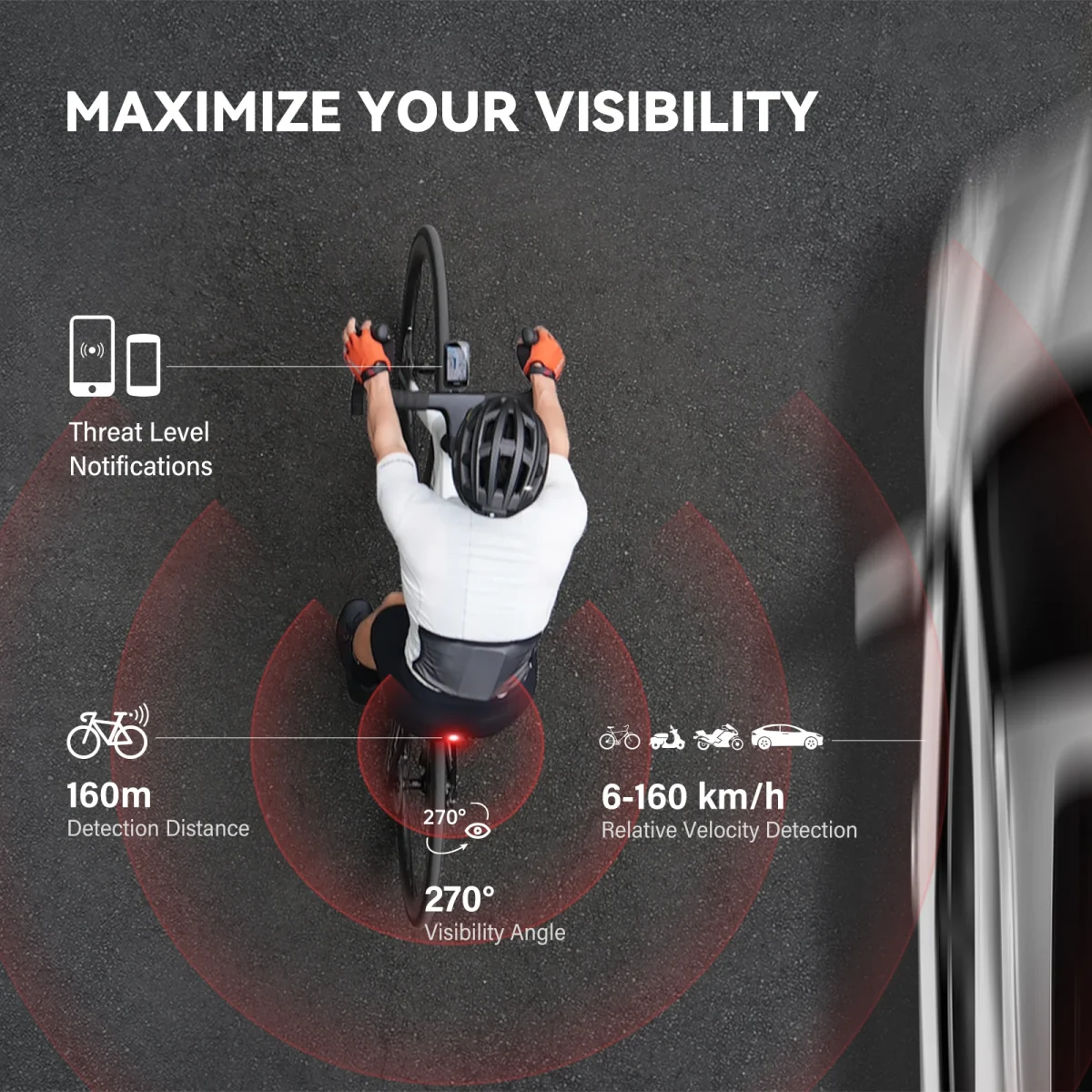CYCPLUS L7 Radar Light Bicycle Brake Sensing Lamp Rechargeable IPX6 Waterproof Cycling Saddle Seatpost Riding Tail Light - Image 4