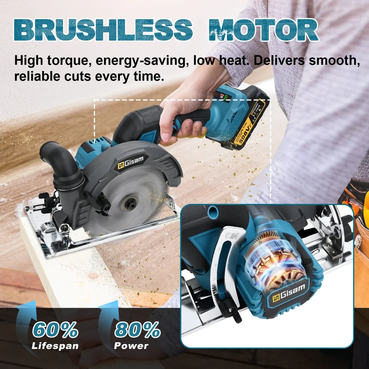Gisam 165mm 10000RPM Brushless Electric Circular Saw Cordless Adjustbale Angle Woodworking Power Tool For Makita 18v Battey Pins - Image 3
