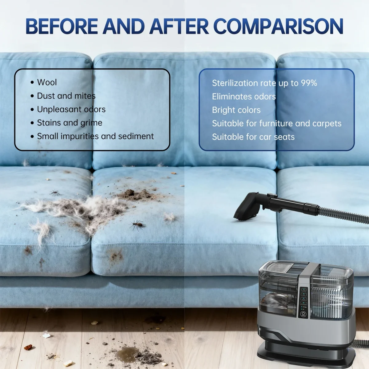 OMESER 1800W 17KPa Steam Carpet Cleaner Machine 13 IN 1 Multi-purpose Portable Dry Wet Cleaning Product for Upholstery Car Seat - Image 2