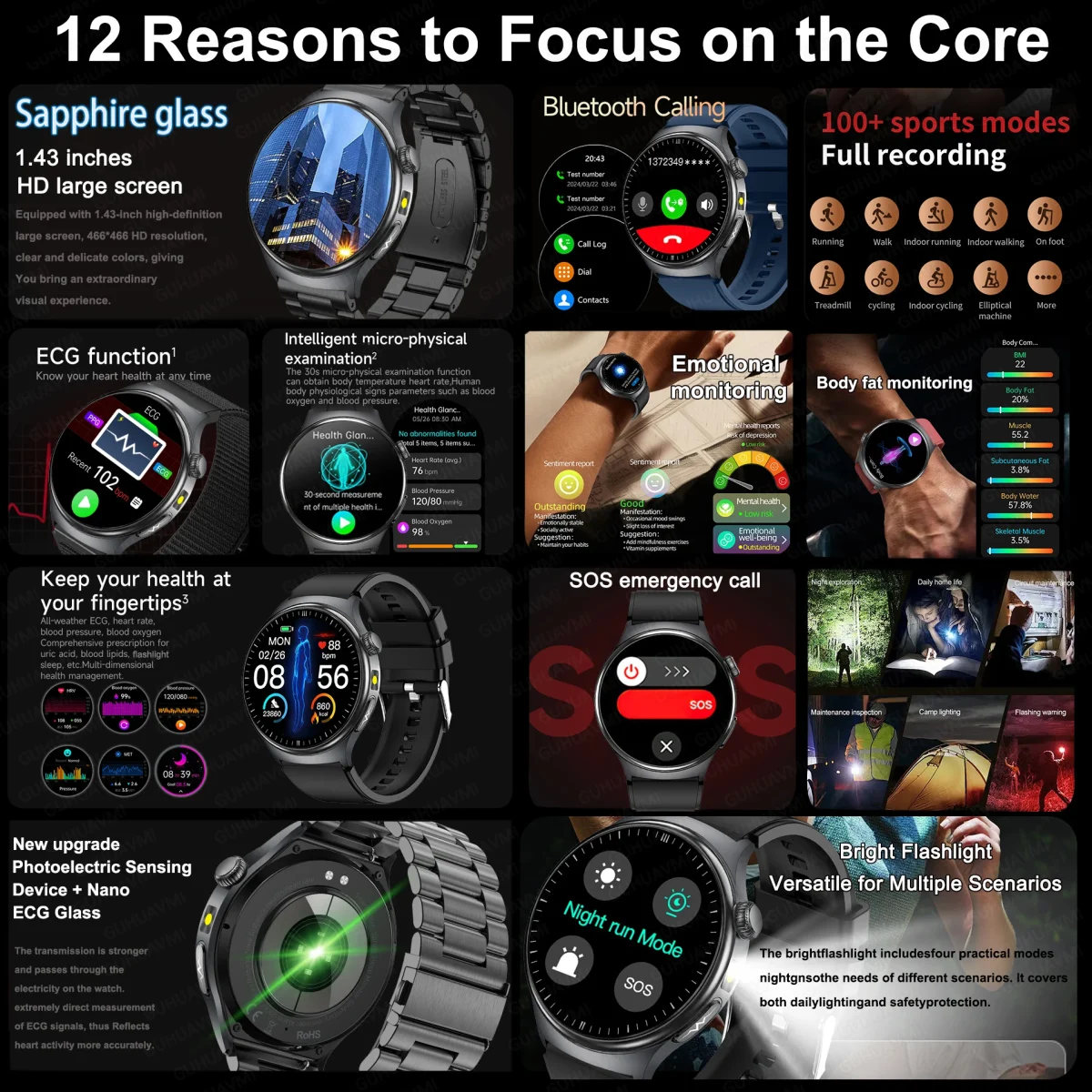 2026New AI-Diagnosis Care Smartwatch ECG+PPG Accurate Uric Acid Blood Pressure Body Fat Five organ Fitness Waterproof Smartwatch - Image 2