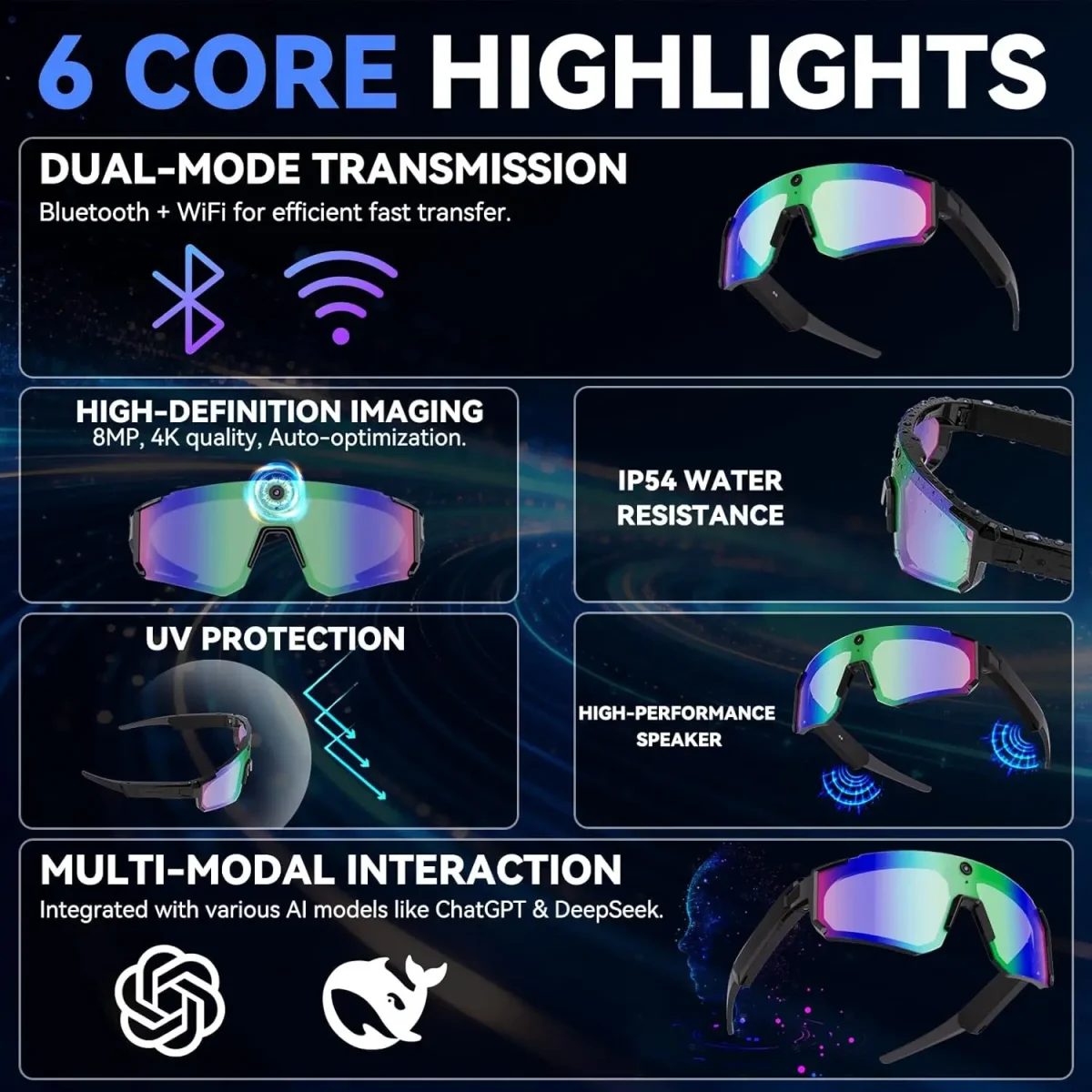New AI smart shooting&recording glasses with 800W camera, HD anti-shake bicycle riding shooting artifact, windproof goggles 2026 - Image 2
