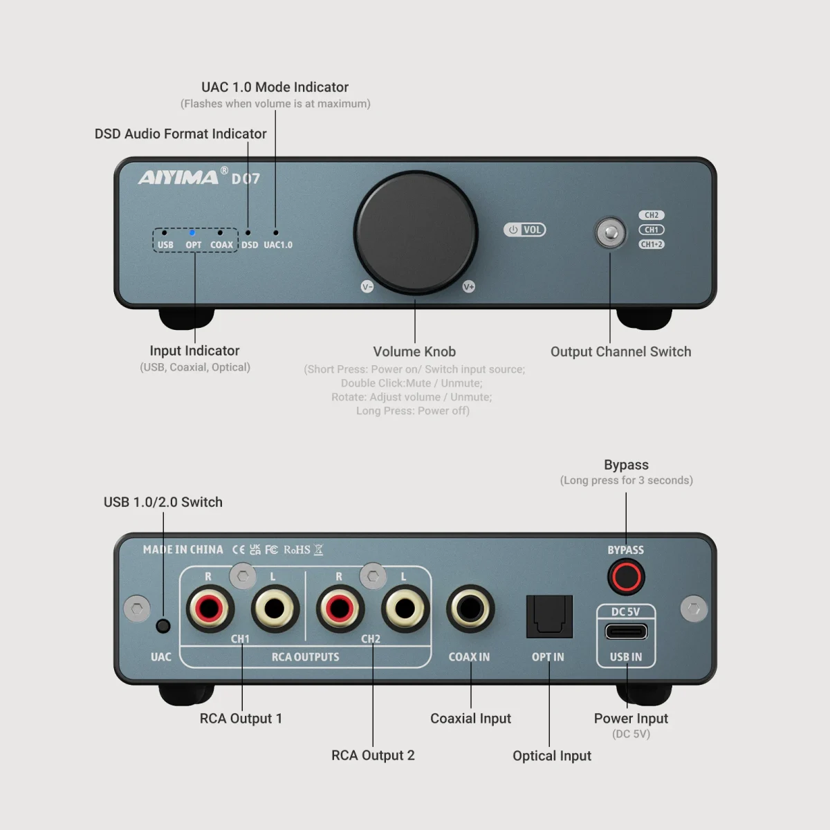AIYIMA D07 DAC XMOS XU316 AKM 4493S HIFI Mini Desktop Decoder PCM 768kHz/32Bit DSD512 Optical fiber/coaxial/USB input RCA output - Image 2