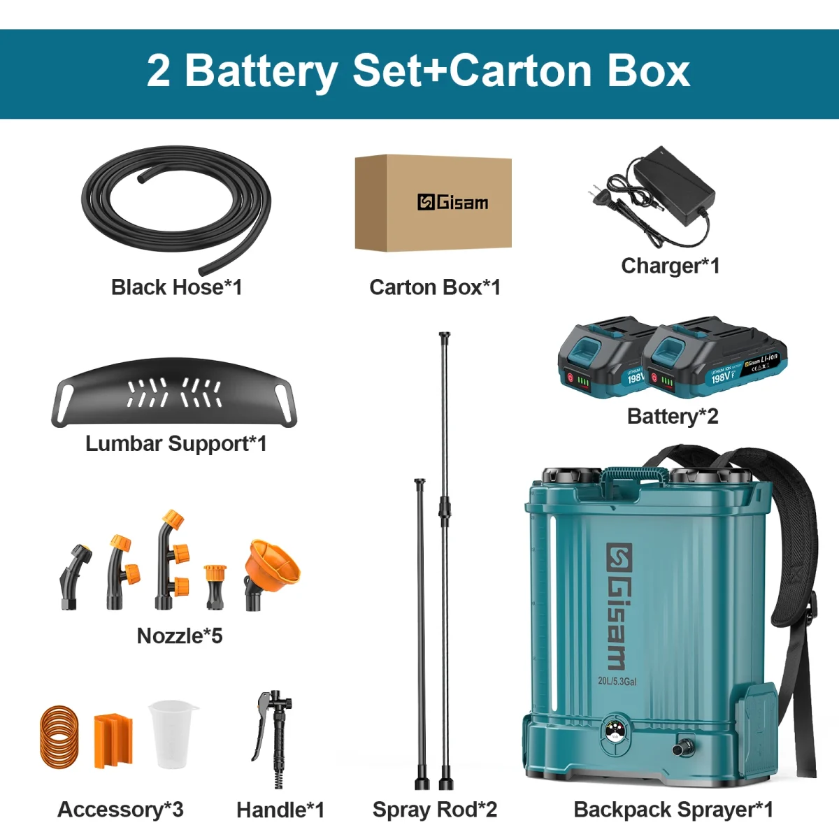 Gisam Electric Sprayer 20L High Capacity Yard Lawn Spraying 100PSI Irrigation Backpack Sprayer Tools For Makita 18V Battery Pin - Image 8