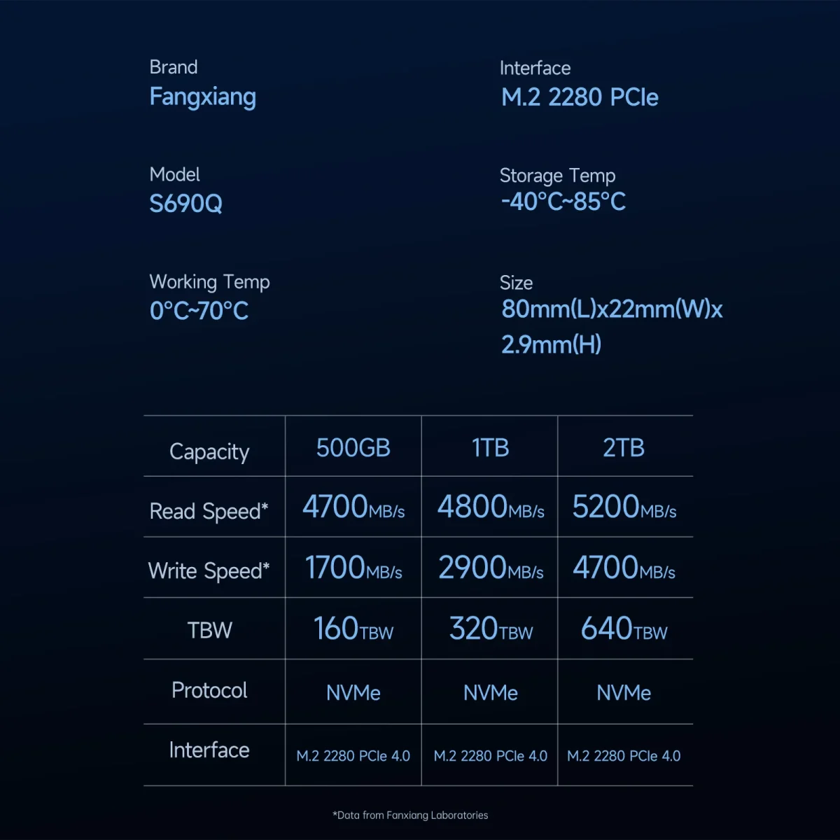 Fanxiang M.2 SSD Hard Disk 1TB 2TB 4800MB/s M2 NVMe SSD PCIe 4.0 Internal Solid State Drive EU Local Delivery For PS5 PC S690Q - Image 6