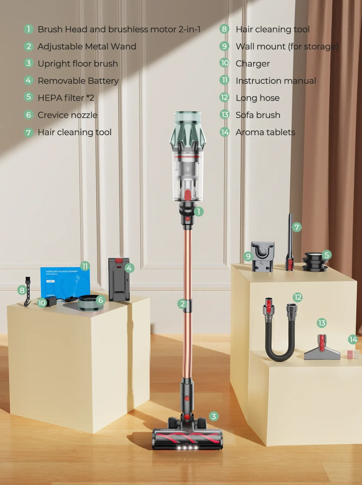 NEW Laresar V7 PRO 600W 65KPA Cordless Vacuum Cleaner Handheld Home Appliance Aromatherapy Function Long Hose Sofa Suction - Image 6