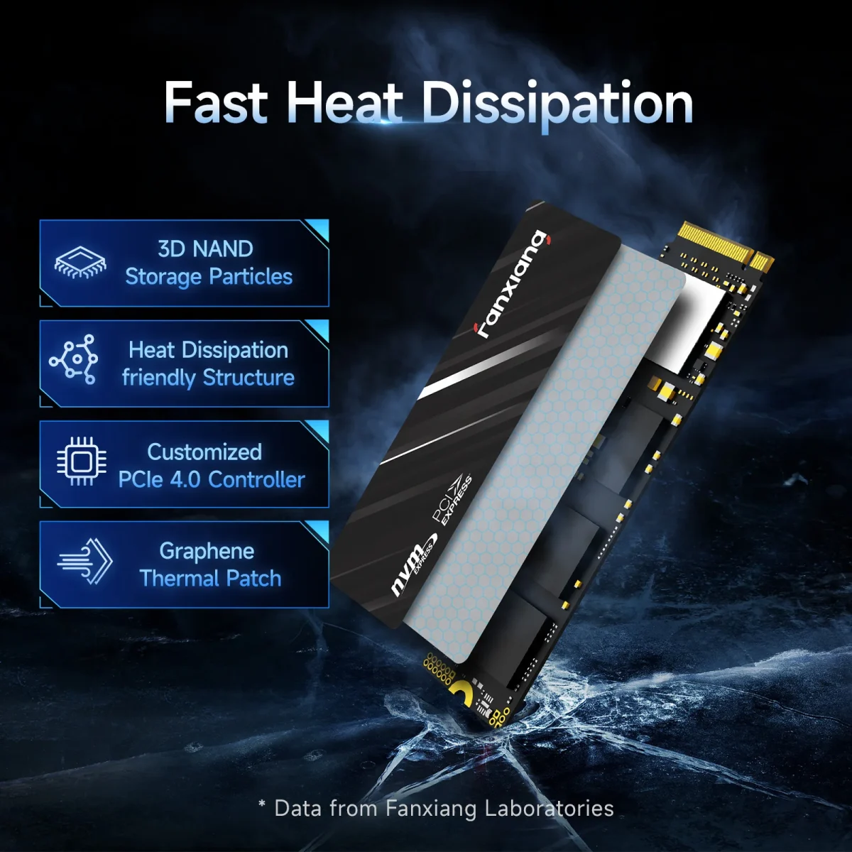 Fanxiang M.2 SSD Hard Disk 1TB 2TB 4800MB/s M2 NVMe SSD PCIe 4.0 Internal Solid State Drive EU Local Delivery For PS5 PC S690Q - Image 4