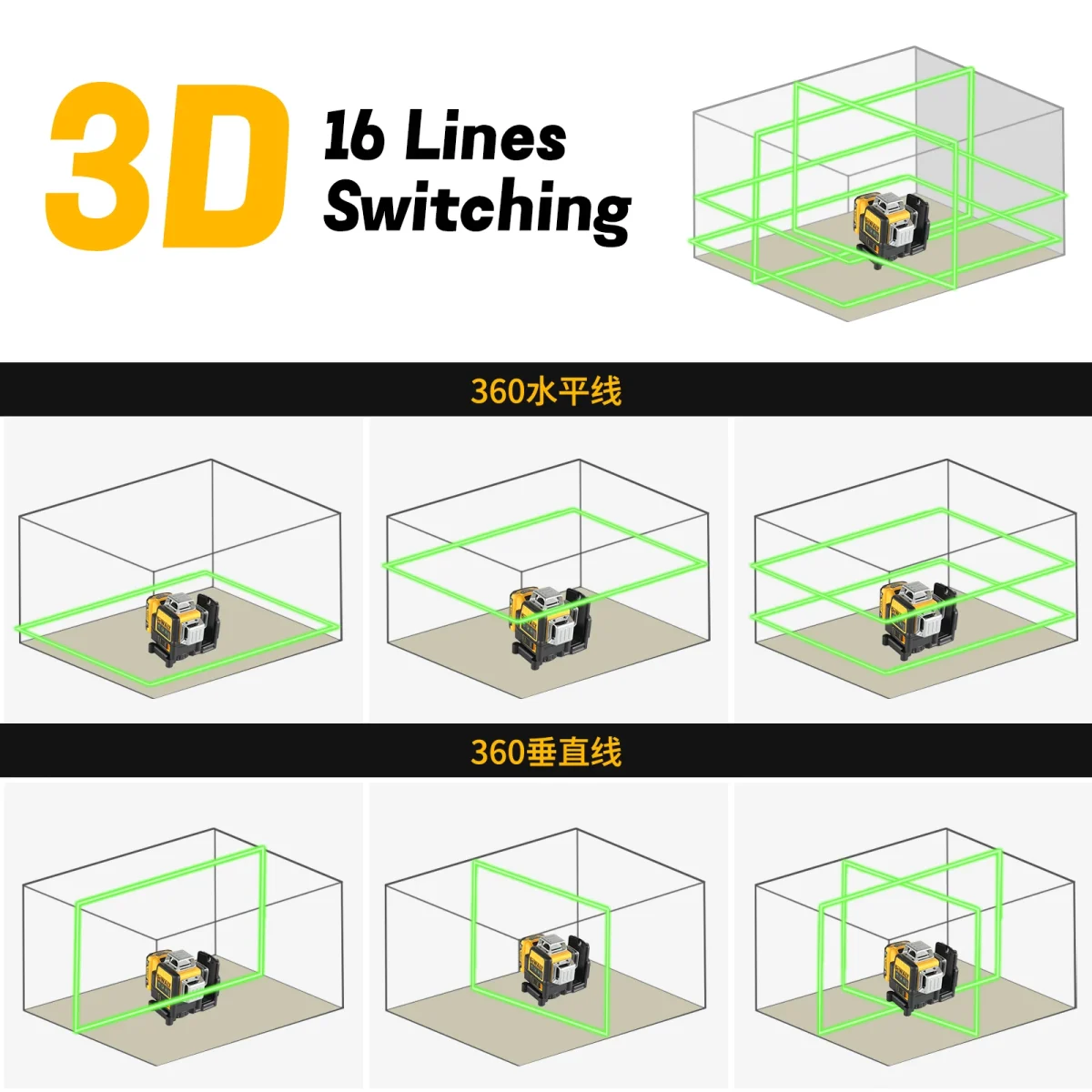 Dewalt DW089LG 12-Line Green Beam Laser Level - 360° 3-Side Coverage, 12V Li-Ion, Jobsite Ready for Any Task - Image 2