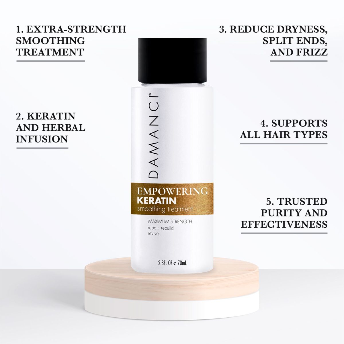 DAMANCI Empowering Keratin Treatment - Image 3