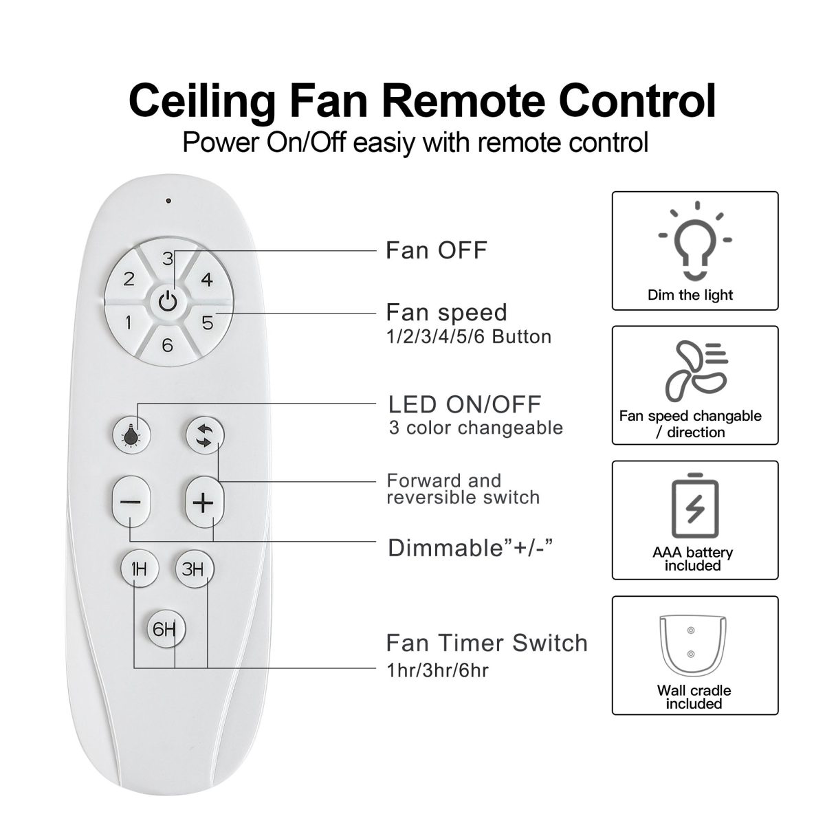YUHAO 72 in. Indoor Black PlyWood Smart Ceiling Fan with Integrated LED, Works with Alexa/Google - Image 9