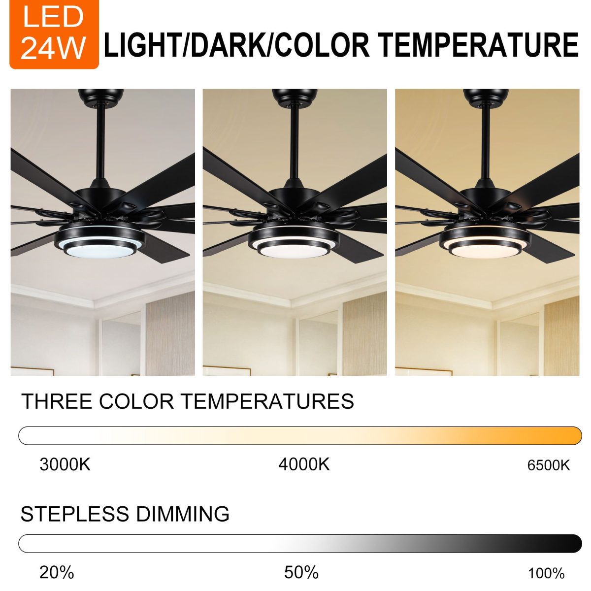YUHAO 72 in. Indoor Black PlyWood Smart Ceiling Fan with Integrated LED, Works with Alexa/Google - Image 10