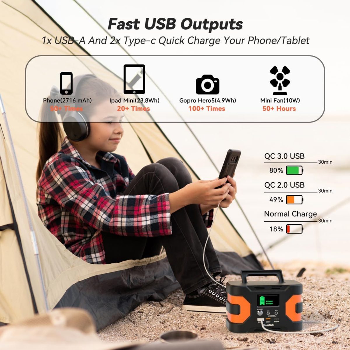 200W Peak Power Station, Flashfish CPAP Battery 166Wh 45000mAh Backup Power Pack 110V 150W Lithium Battery Pack Camping Solar Generator for CPAP Camping Home Emergency Power Supply - Image 8