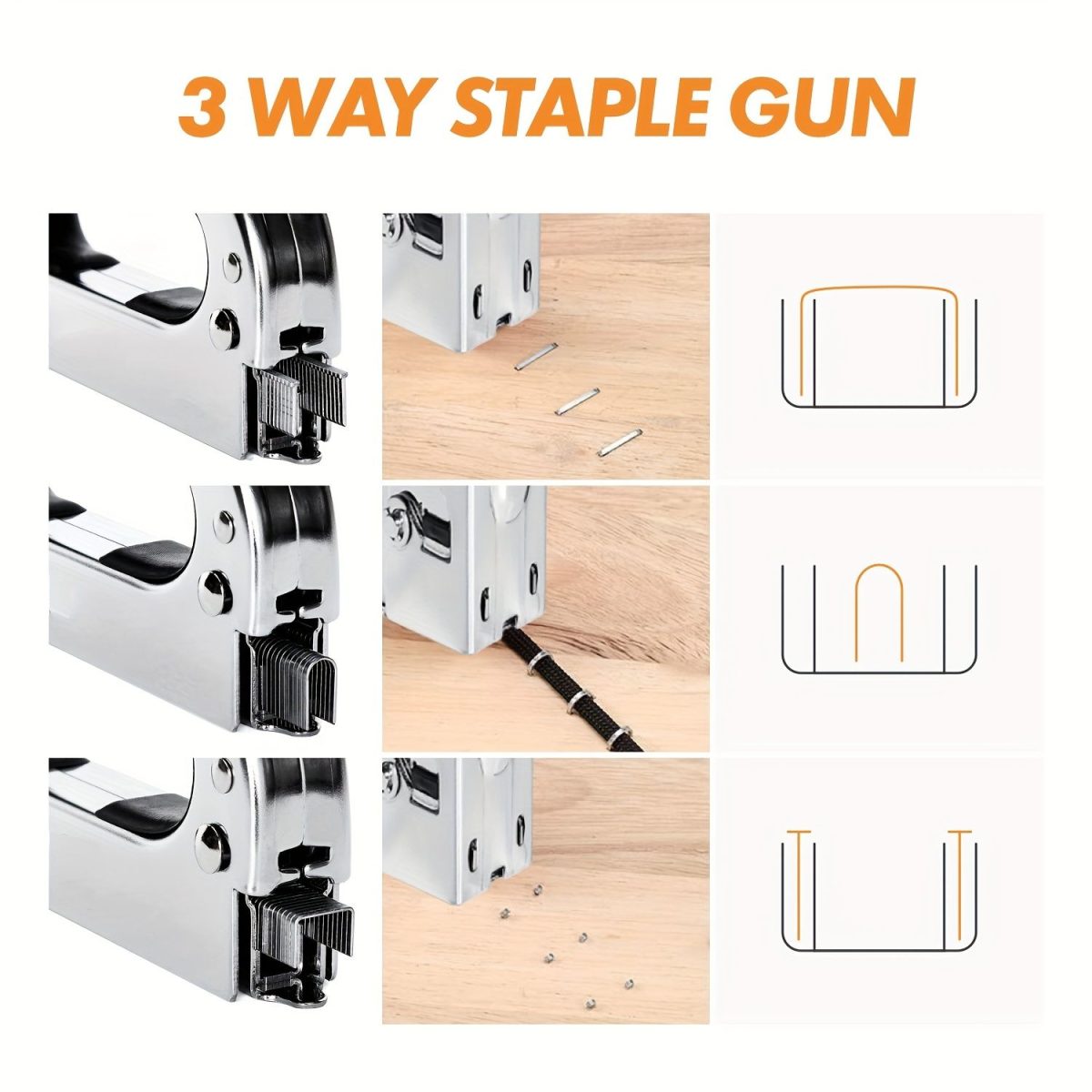 1pc, 3 In 1 Heavy Duty Staple Gun Kit With 300 Staples, Upholstery Stapler For Fixing Material, Decoration, Carpentry, Furniture, Doors And Windows - Image 5