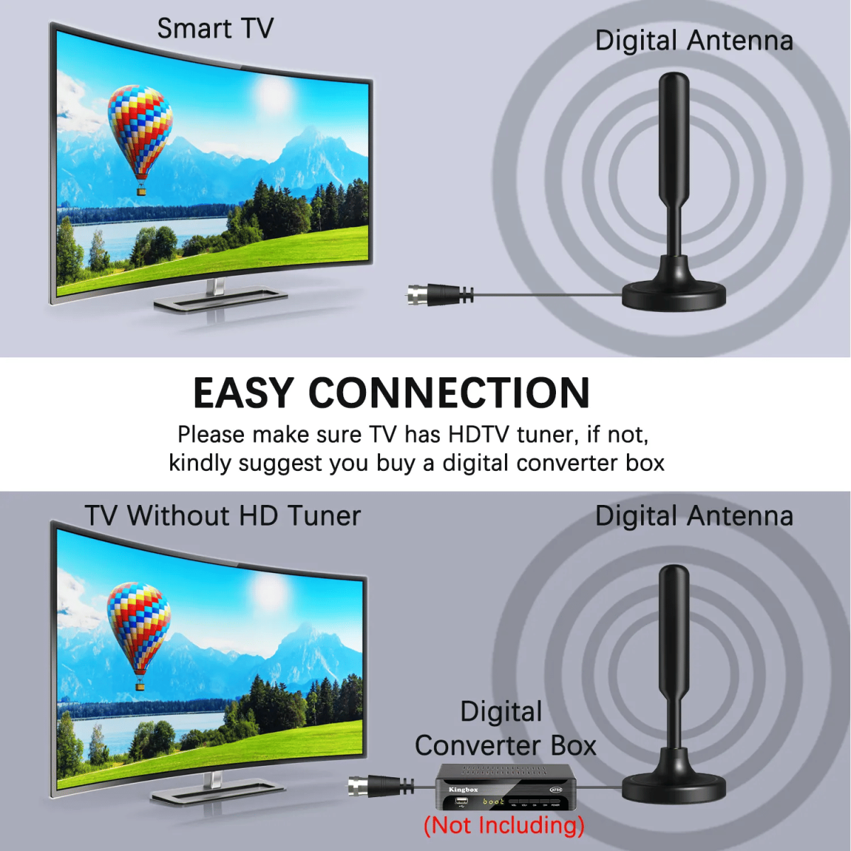 5600Miles Upgraded TV Antenna HDTV Amplified Digital 4K 1080P Long Range Indoor - Image 9
