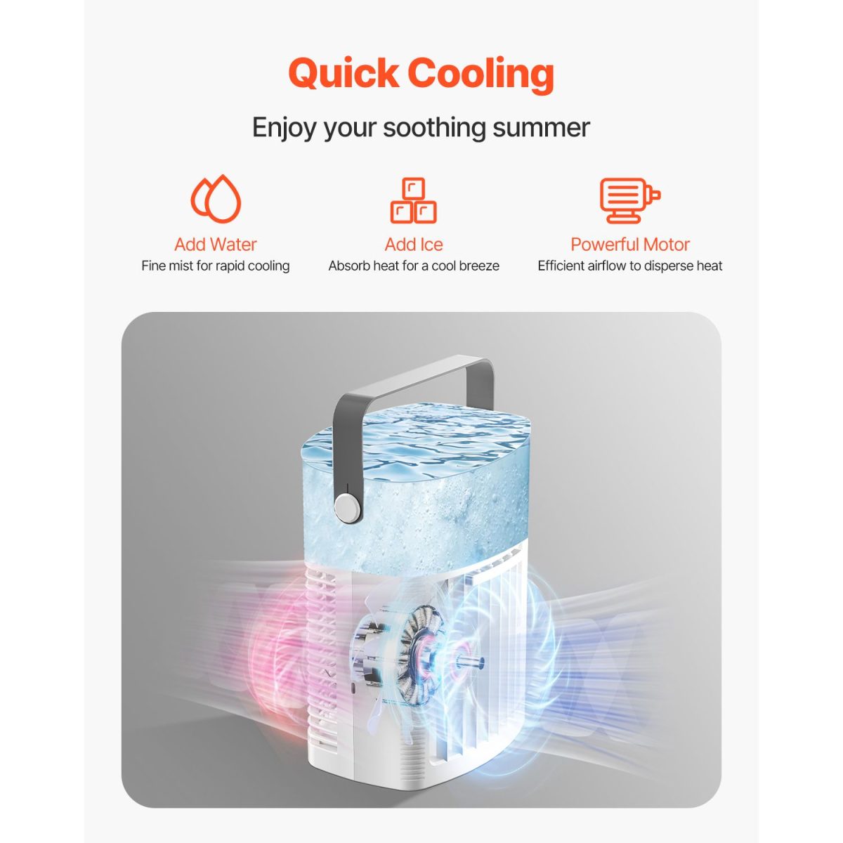 Portable Air Conditioner, 4-in-1 Evaporative Air Cooler with Remote Control, 3-Speed Mini Air Conditioner with Timer, 3 Mist Levels, 1L Water Tank, 120° Oscillating Mini AC Fan for Desktop Home - Image 2
