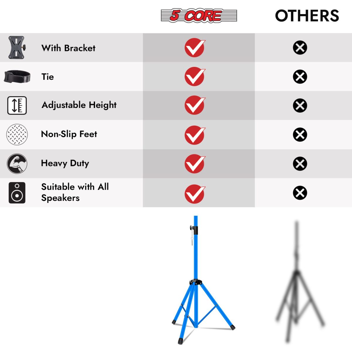 5 Core Speaker Stand 2Pcs Tripod Floor Tall Adjustable Up to 72 Inch DJ Studio Monitor Stands Pole Mount - Image 35