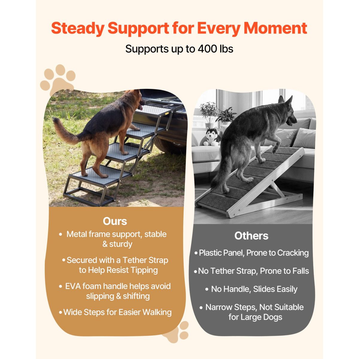 Dog Stairs for Car, 4 Steps Extra Wide Foldable Dog Ramp for Large Dogs with Non-Slip Surface, Portable Lightweight Pet Stairs Ladder for Car, SUV, Truck, High Bed, Sofa, Support up to 400 lbs - Image 3