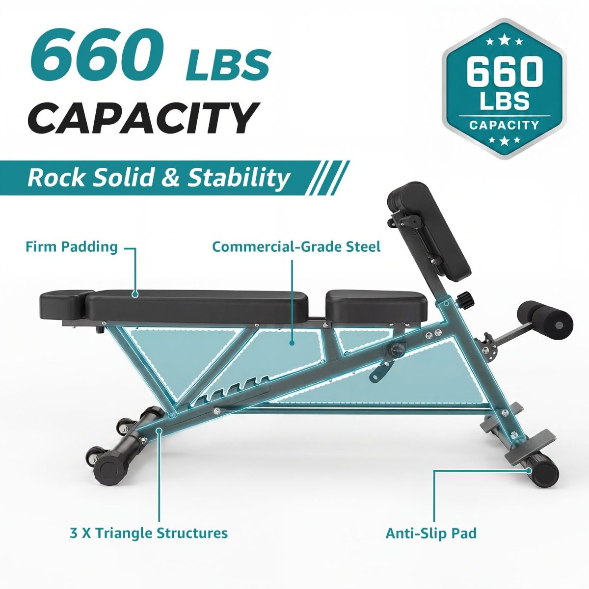 Multifunctional Bench Press Bench, Adjustable Bench for Supine, Prone, And Flat Positions, High-Intensity Back Extension Roman Chair, Foldable Sit-Up Bench, All-In-One Full-Body Workout Equipment for - Image 16