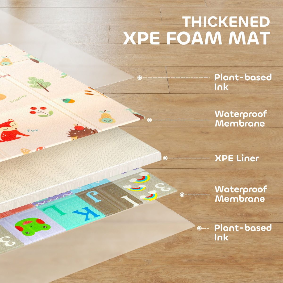Baby Play Mat Double-Sided, Foldable Activity Playmat, Waterproof Reversible Playmat for Toddlers, 71" x 59" - Image 5