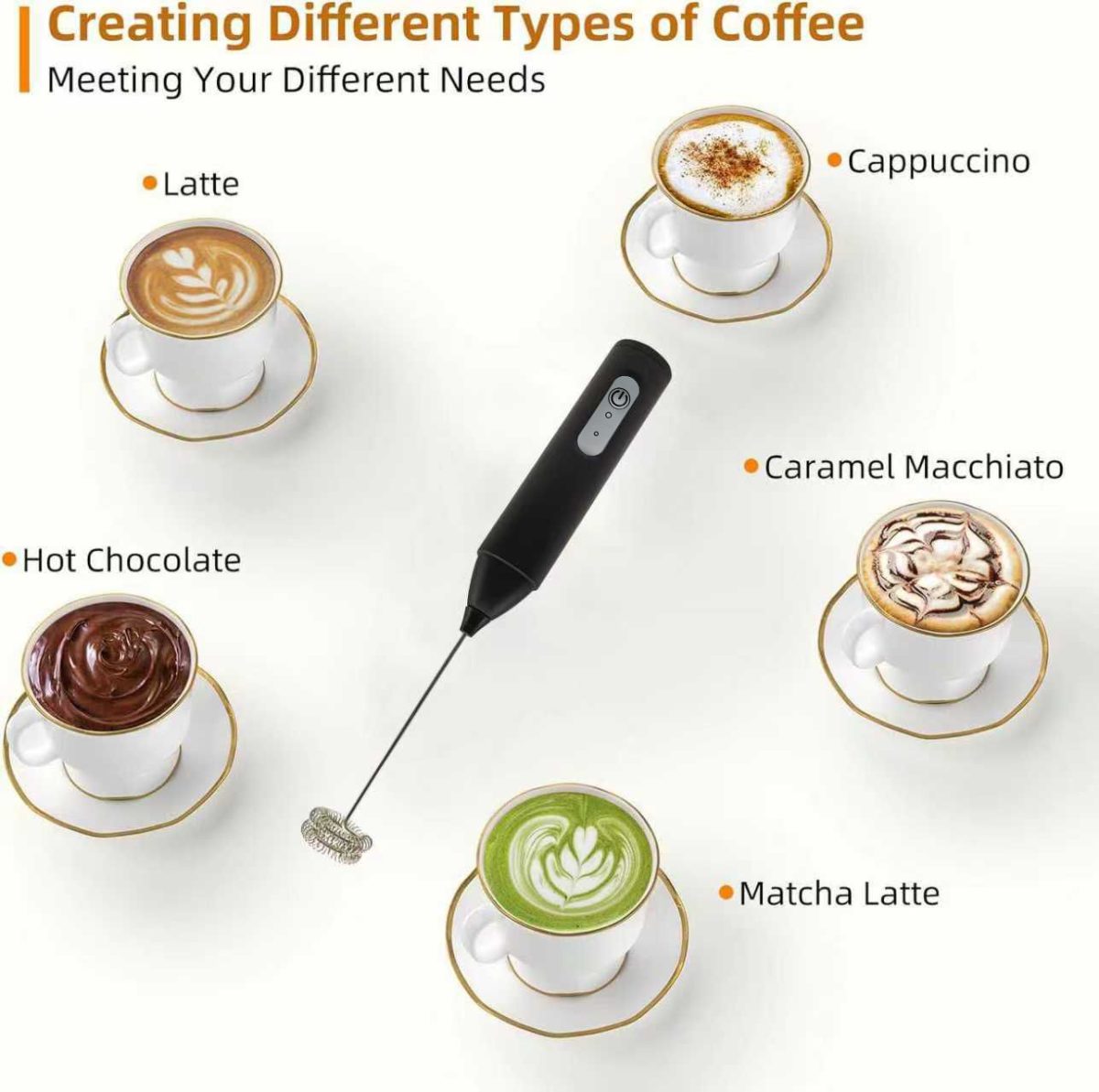 [Pick-Up Only] Rechargeable Handheld Milk Frother, USB-C Electric Drink Mixer with Stainless Steel Whisk, Portable Coffee Foam Maker for Latte, Cappuccino & Matcha (Black) - Image 7