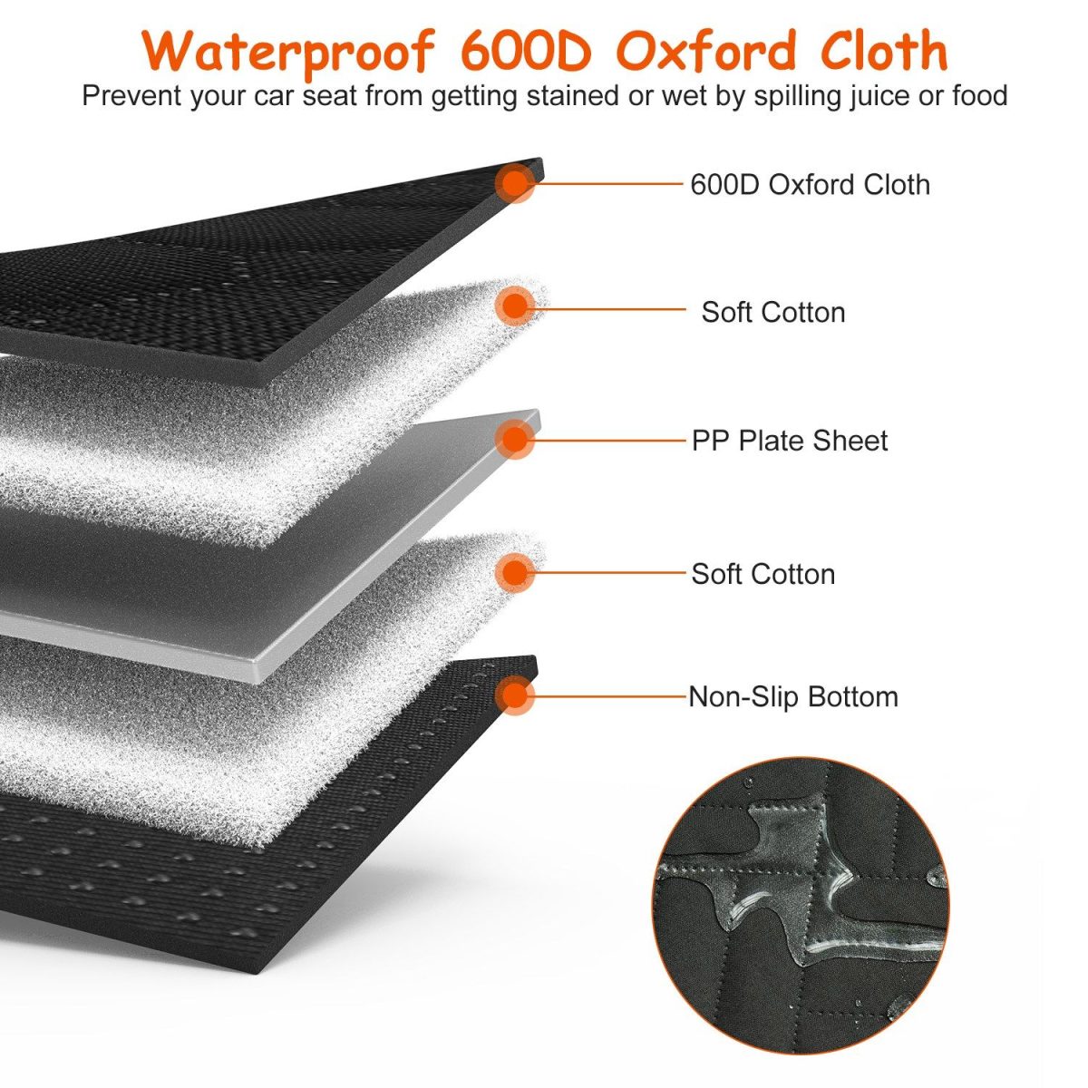 Dog Car Back Seat Cover With Zipper Mesh Window Storage Bags Waterproof 600D Oxford Cloth Car Seat Protector With Slide Flaps For Cars Trucks SUVs - Image 10
