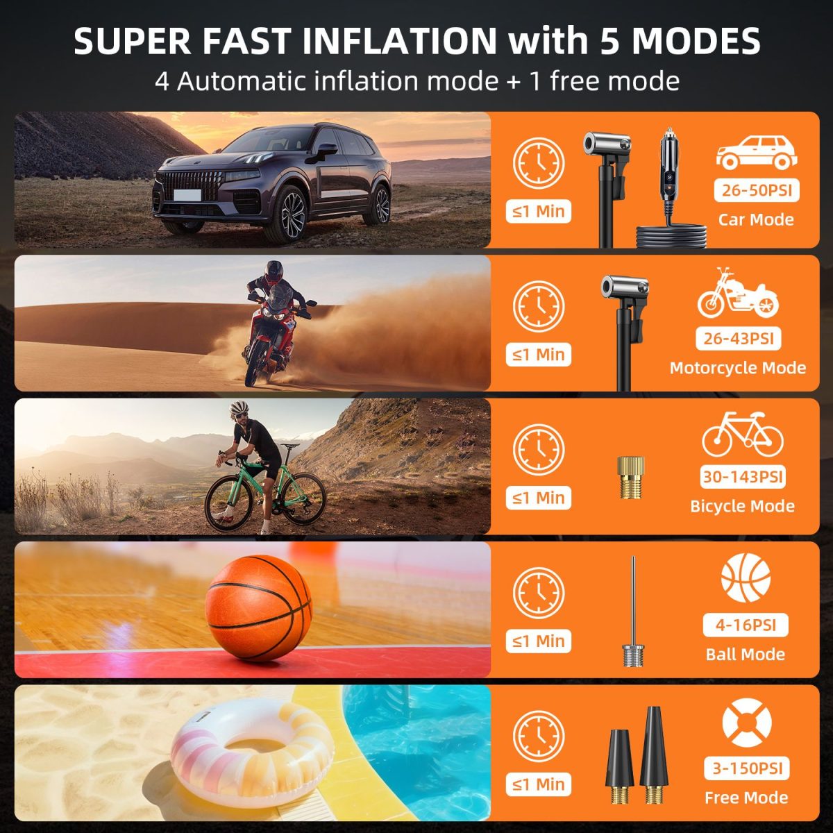2 in 1 Car Jump Starter with Air Compressor Air Inflator Battery Charge Jumper Booster Power Bank Jumper Box Blue Red Emergency Alarm Flashlight - Image 10