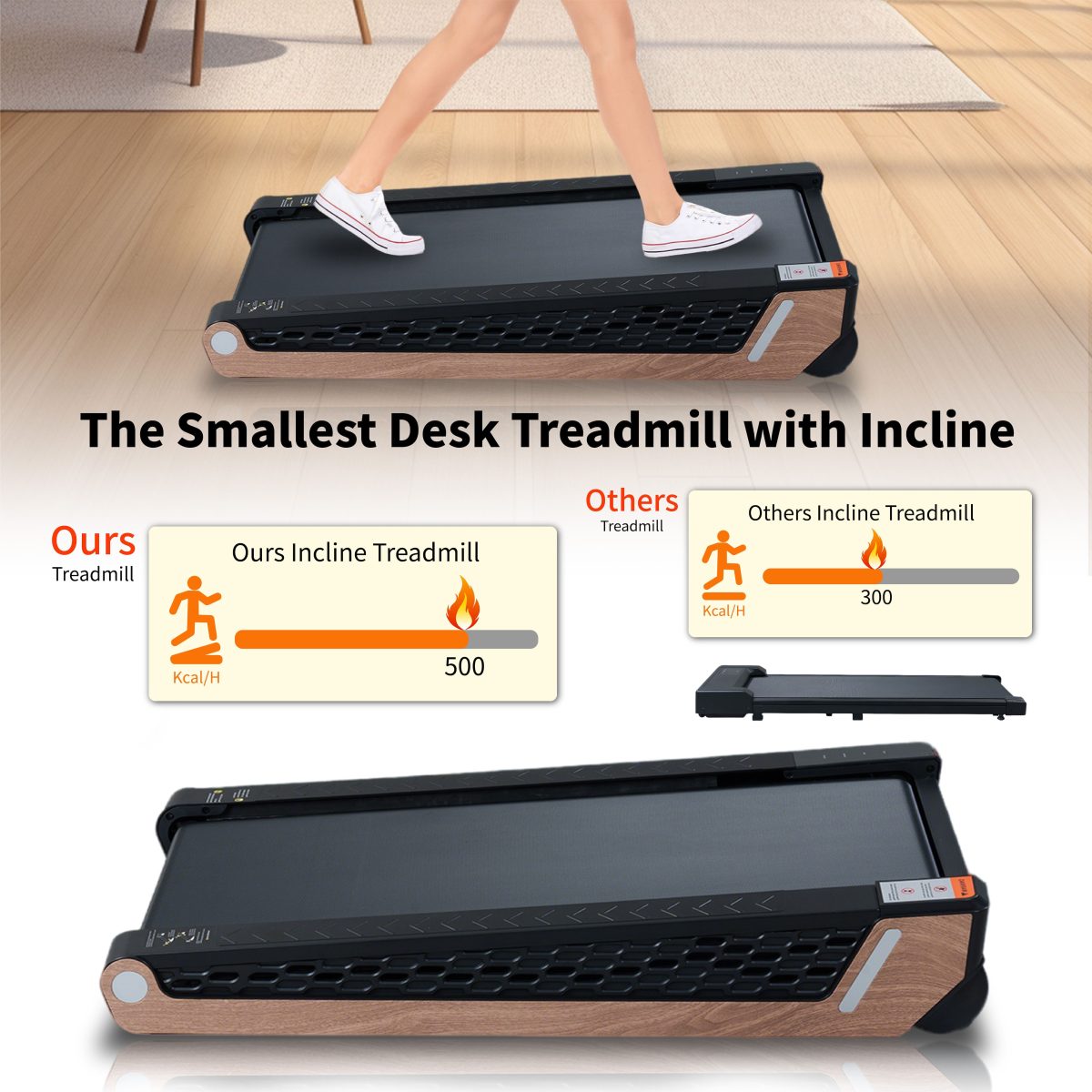 8° Incline Walking Pad Treadmill - Portable Compact Treadmills Under Desk Treadmill, Incline Treadmills for Home Office, Upright Stand, 2.55HP Portable Treadmill with 220 lbs Capacity, LED Display. - Image 8