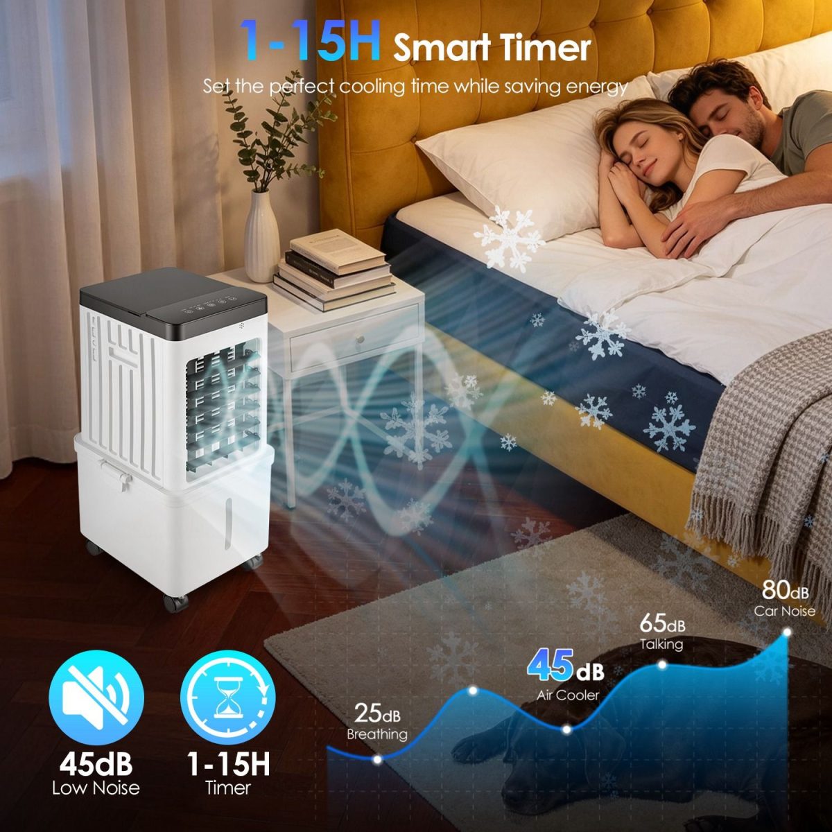 3 IN 1 Portable Air Conditioners,  12L Evaporative Air Conditioner with 3-Speed Dual Water Tank Touch & Remote Control 4 Wheels 4 Ice Packs Oscillation 15H Timer Visible Window for Bedroom Office Home - Image 13
