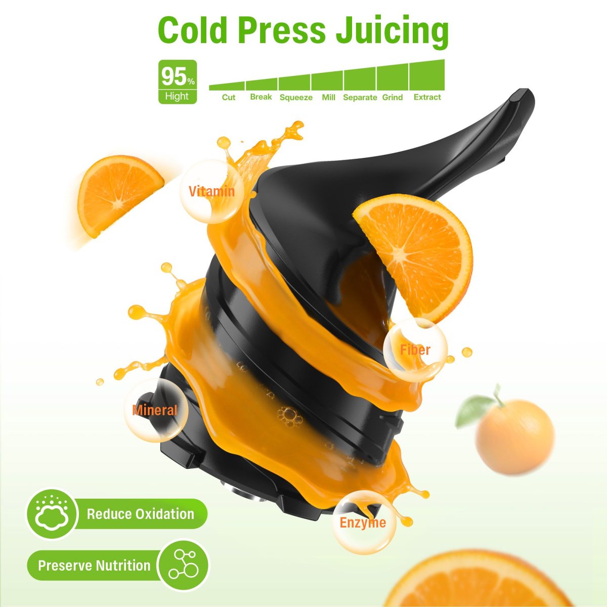 Cold Press Juicer with 6 in. Wide Feed Chute, Slow Masticating Juicer (FBA warehouse) - Image 3