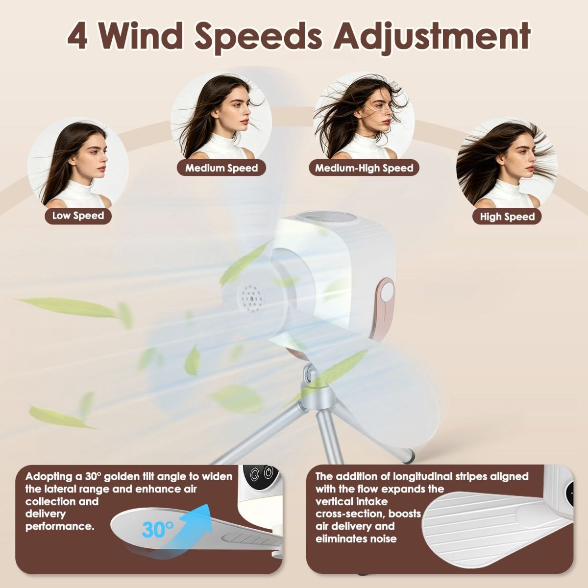 2 in 1 Rechargeable Camping Fan with Built-In LED Lantern Remote Control, 4 Wind Speeds 3 Light Brightness 1/2/6/8H Timer 7200mAh Battery Tripod Stand Hanging Hook Detachable Blades - Image 4