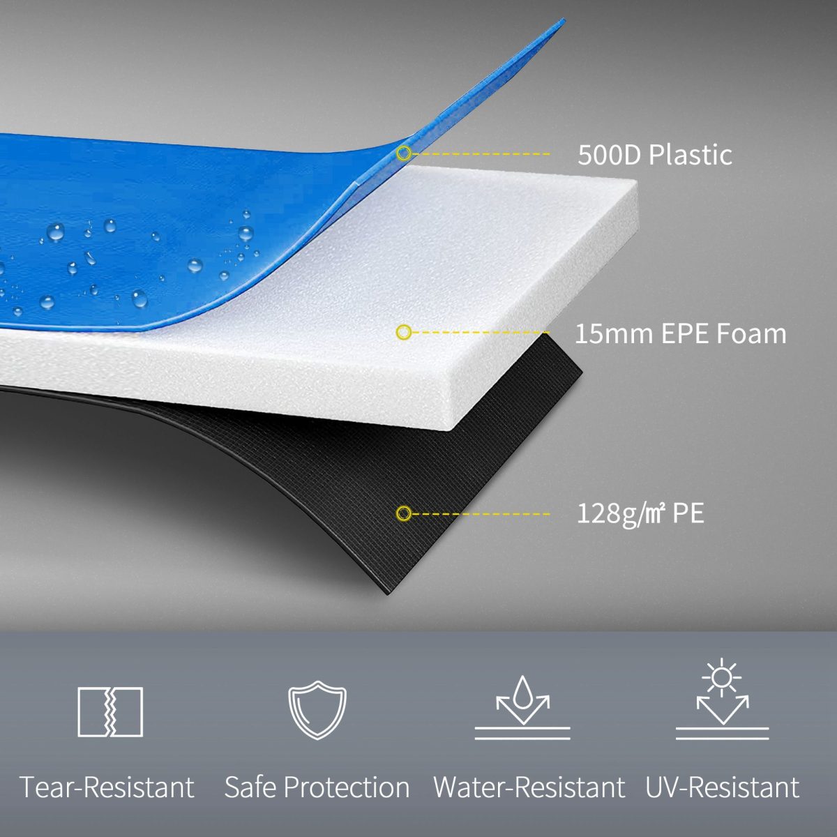 12FT Trampoline Spring Cover Safety Pad Water Tear Resistant All-Weather - Image 5
