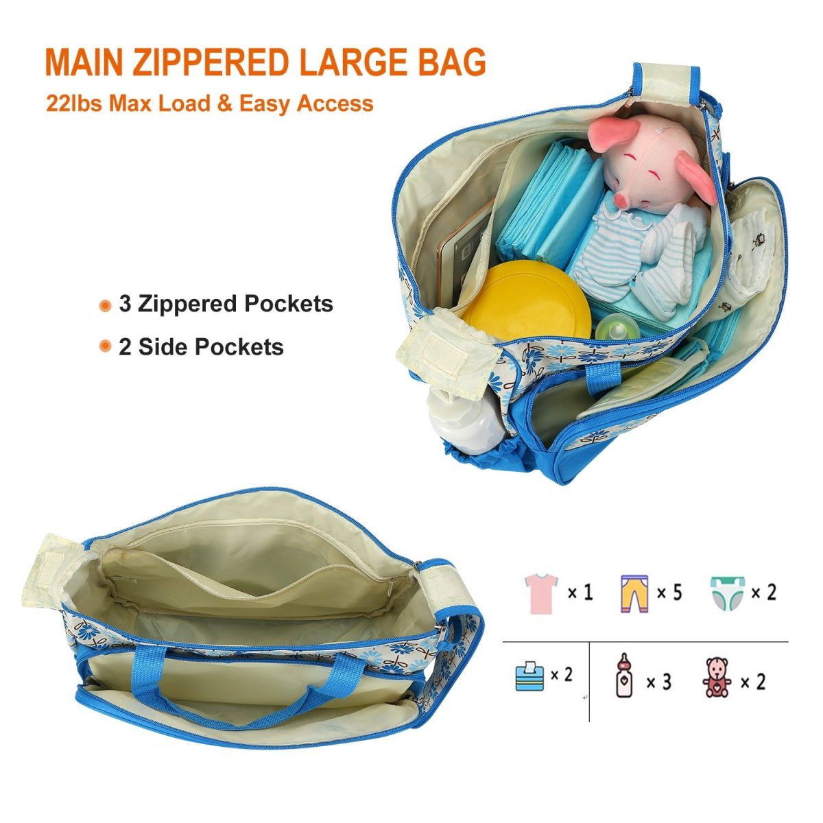 5PCS Baby Nappy Diaper Bags Set Mummy Diaper Shoulder Bags w/ Nappy Changing Pad Insulated Pockets Travel Tote Bags For Mom Dad - Image 5