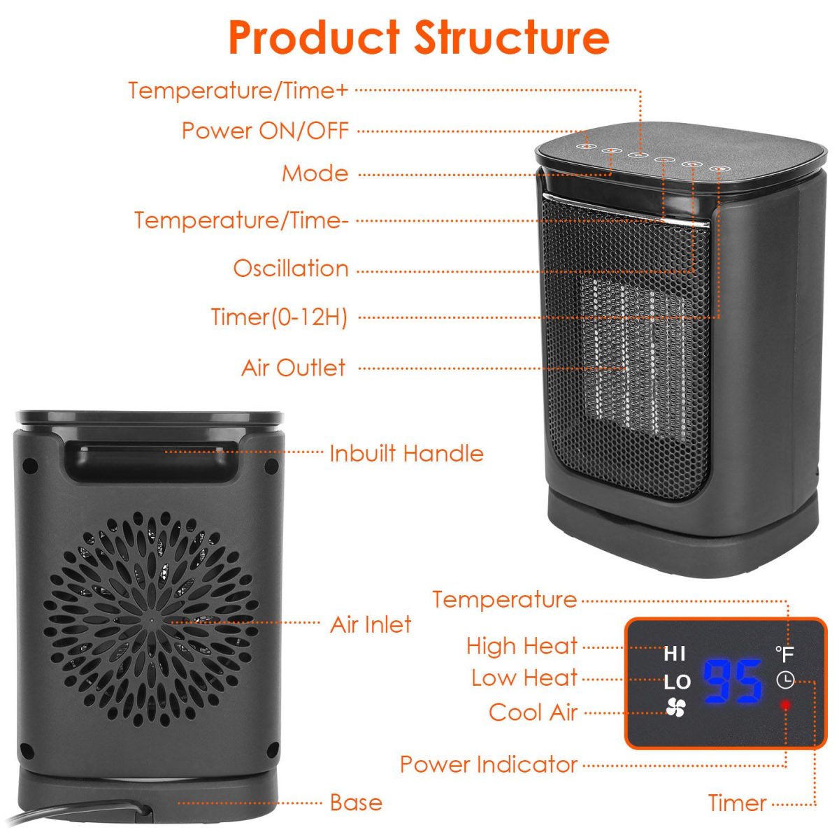 1500W Oscillating Ceramic Space Heater, Portable Electric Heater with Digital Display,Remote Control,3 Heat Modes,Safety Shut-Off for Indoor Use - Image 3
