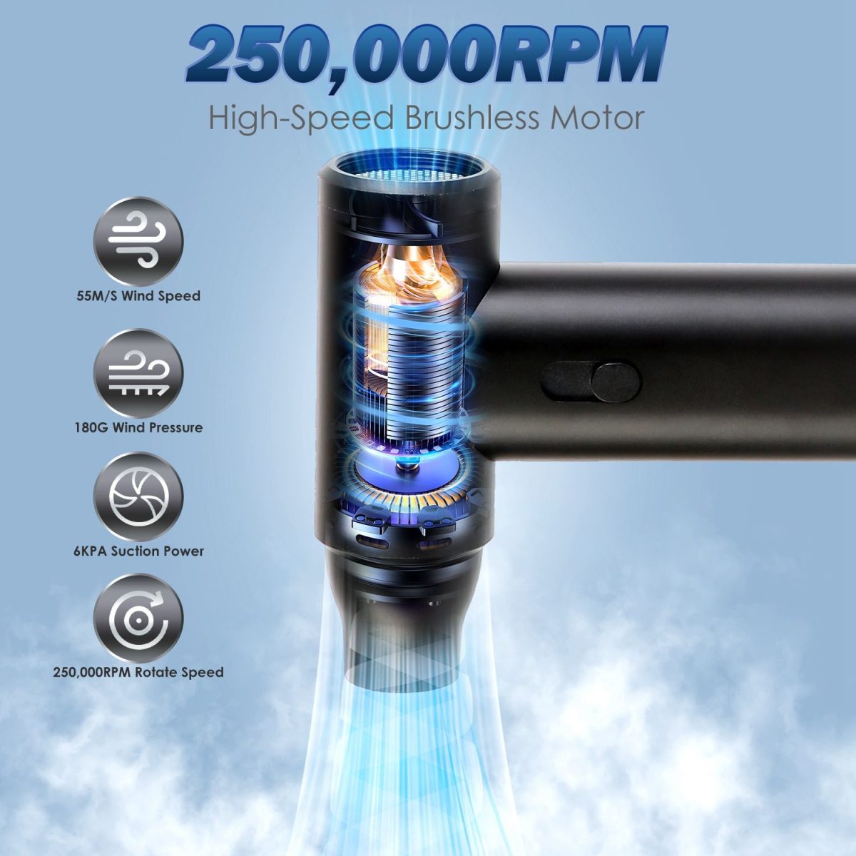 Compressed Air Duster Brushless Motor 250000RPM Stepless Variable Speed 10000mAh Battery Cordless Dust Blower Vacuum Cleaner Portable Jet Dry Blower for PC Keyboard Car Home - Image 12