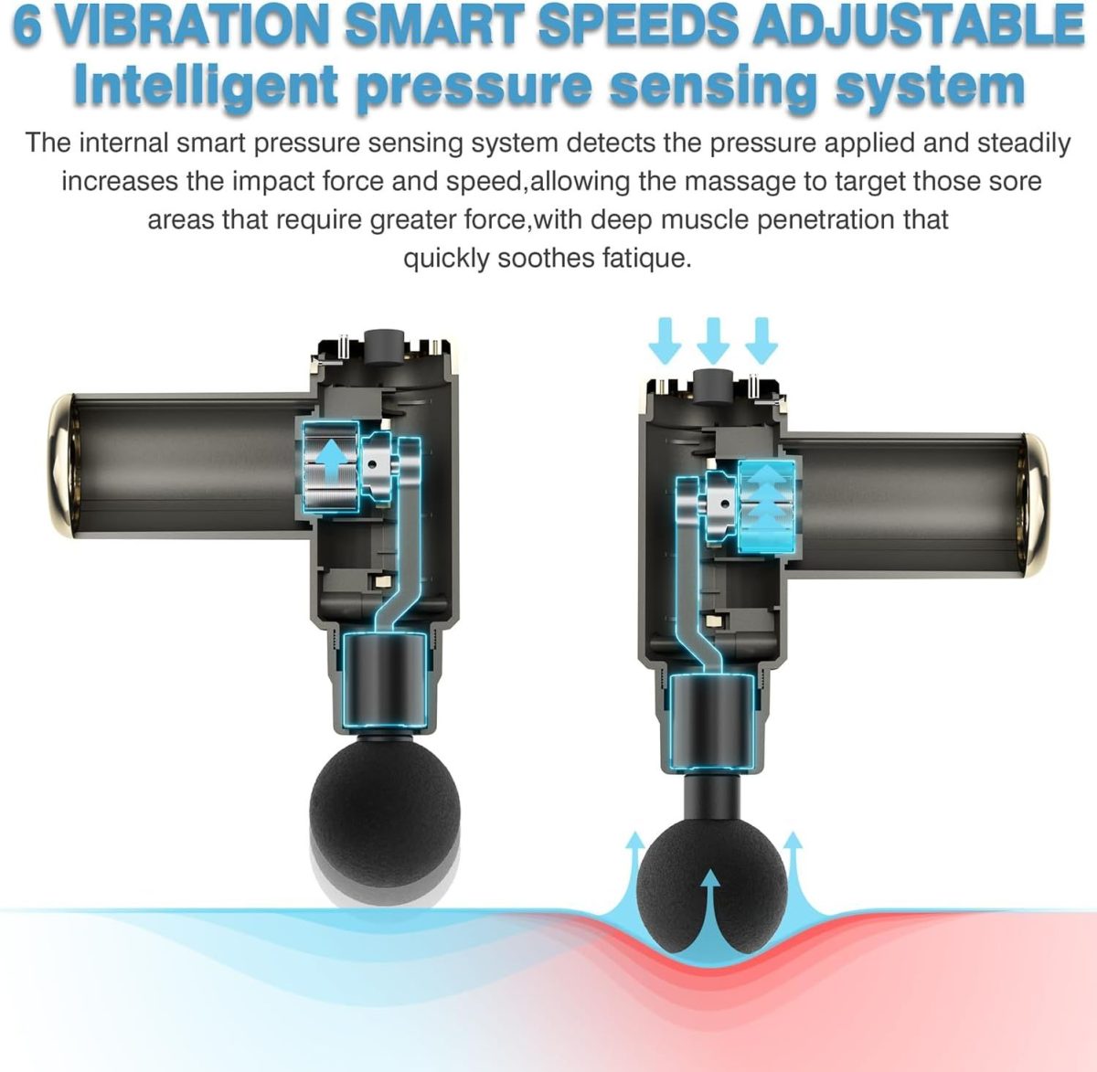 Massage Gun Deep Tissue for Pain Relief with 4 Massage Heads & 6 Speeds, Electric Mini Handheld Body Massager for Any Pain Relief, Best Gifts for Men and Mom - Image 9