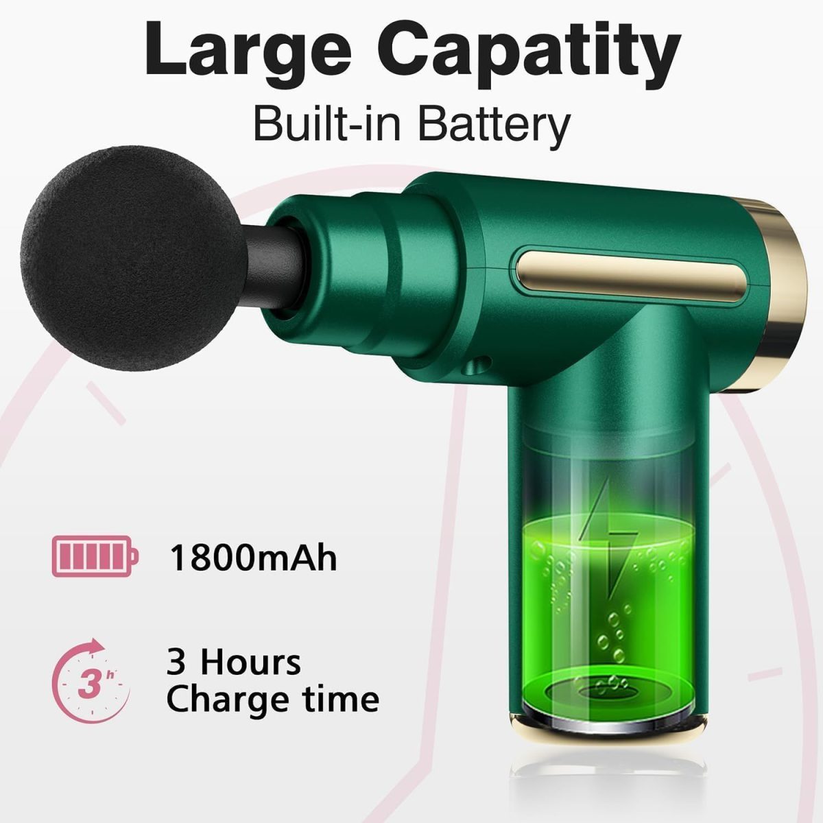 Massage Gun Deep Tissue for Pain Relief with 4 Massage Heads & 6 Speeds, Electric Mini Handheld Body Massager for Any Pain Relief, Best Gifts for Men and Mom - Image 13