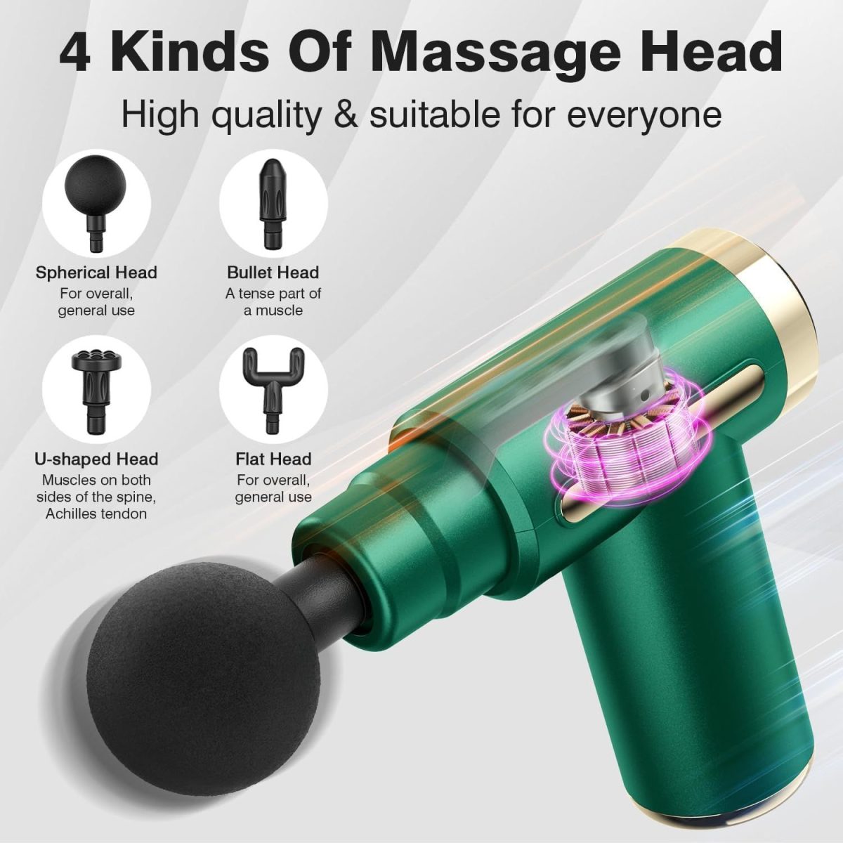 Massage Gun Deep Tissue for Pain Relief with 4 Massage Heads & 6 Speeds, Electric Mini Handheld Body Massager for Any Pain Relief, Best Gifts for Men and Mom - Image 15