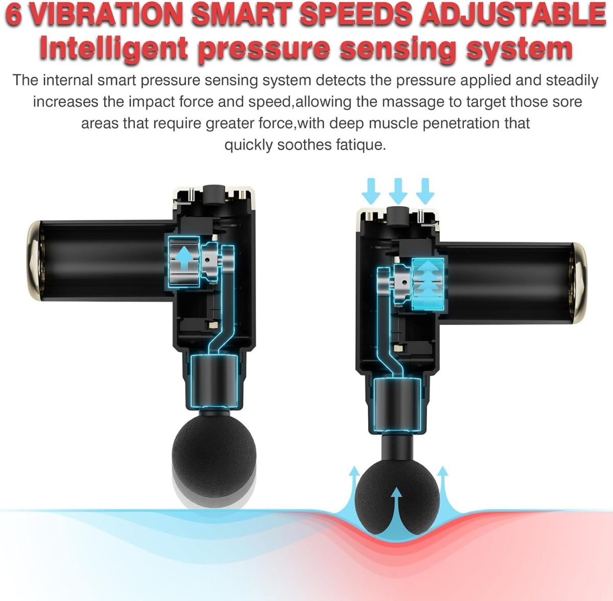 Massage Gun Deep Tissue for Pain Relief with 4 Massage Heads & 6 Speeds, Electric Mini Handheld Body Massager for Any Pain Relief, Best Gifts for Men and Mom - Image 5