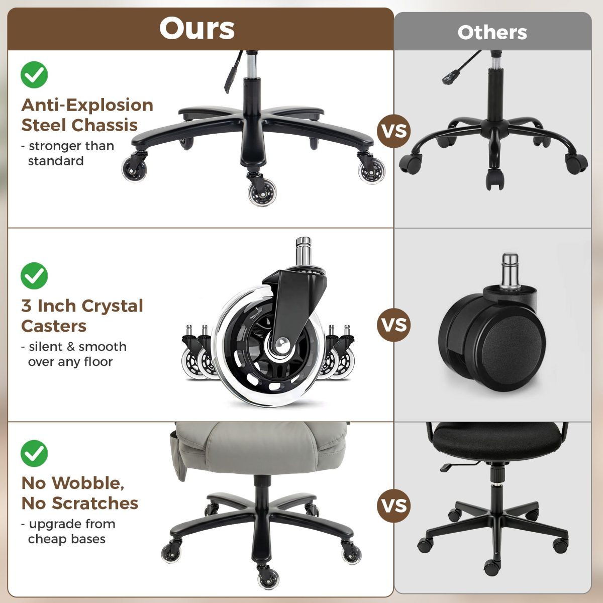 Big and Tall Office Chair with Airbag Lumbar Support, Pet-Friendly Fabric Desk Chair with Flip-Up Armrests, Light Gray - Image 6
