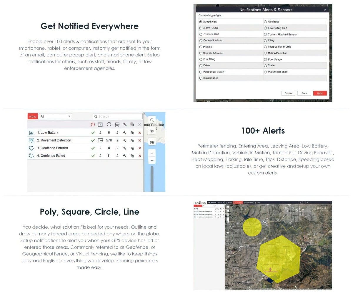 Sim card for GPS Tracker with Limitless Data & Easy Monitoring - Image 14