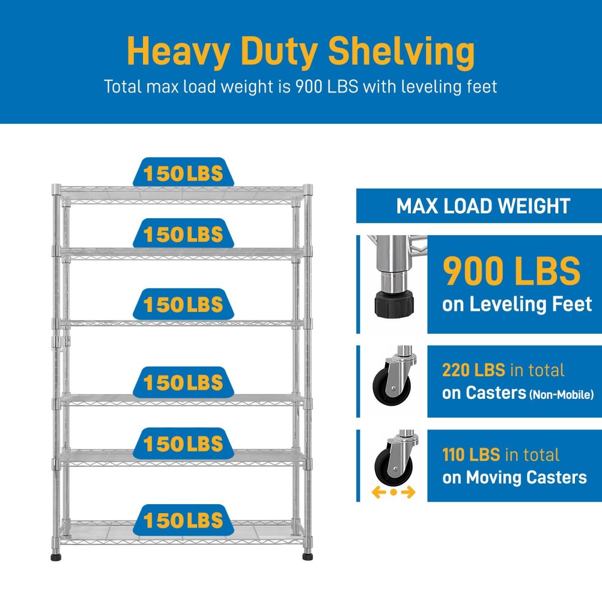 6 Tier Removable and Freely Adjustable NSF Certified Wire Shelving Unit with Wheels Heavy Duty Metal Storage Rack for Kitchen Garage Pantry Commercial Use 48x18x72 Inches Silver - Image 5