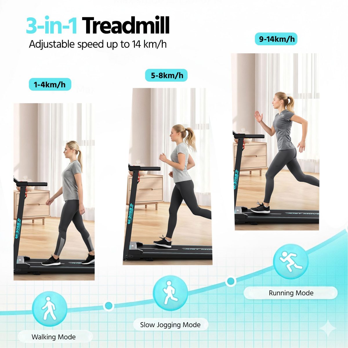 Walking Pad Treadmill 1-14km/h,300 lbs Capacity, LED Bluetooth music Under Desk Treadmill, Compact Treadmills for Home Hiking - Image 3